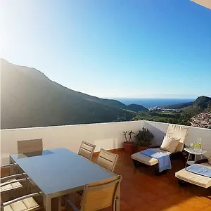 https://mirador-del-valle.in-canary-islands.com